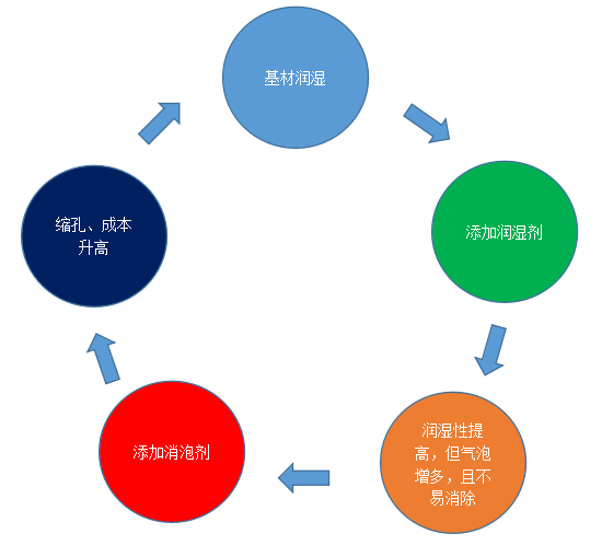 28848金算盘出三肖