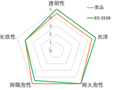 28848金算盘出三肖