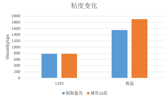 28848金算盘出三肖