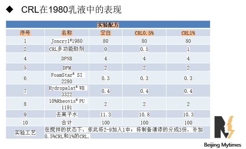 28848金算盘出三肖