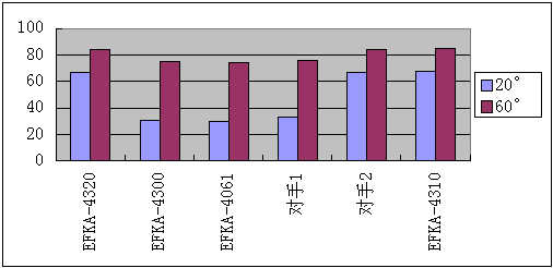 28848金算盘出三肖