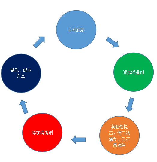 28848金算盘出三肖