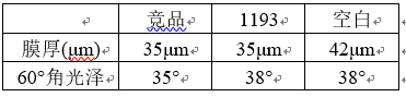 微信图片_20210225114200.png